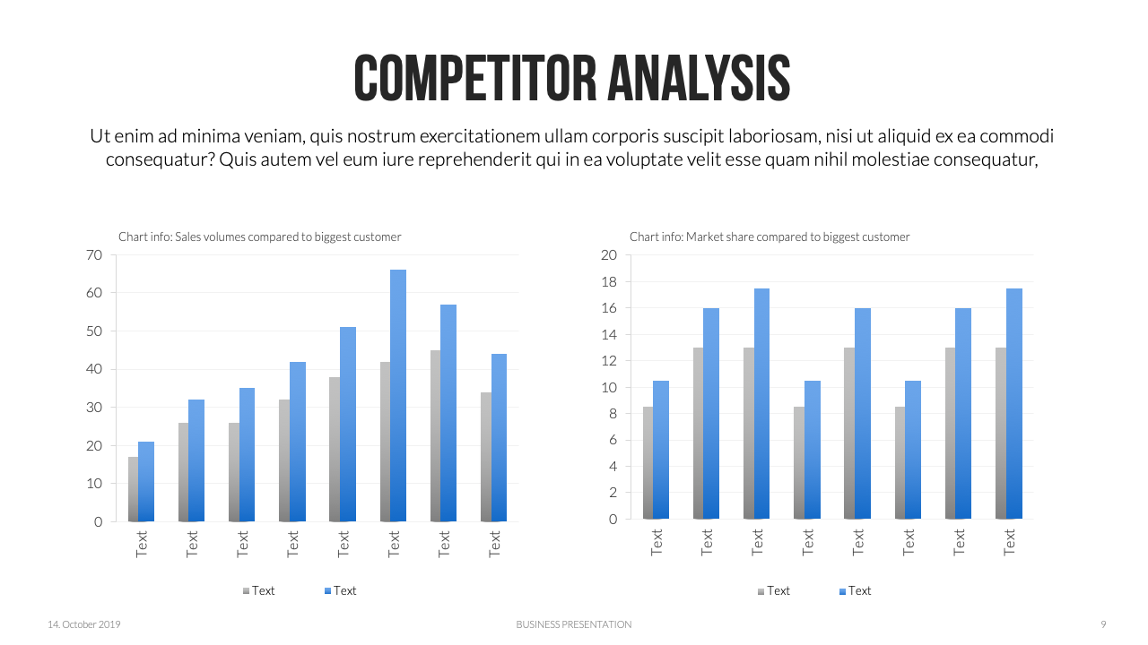 Data Charts Presentation Template – Business Diagrams (PowerPoint)