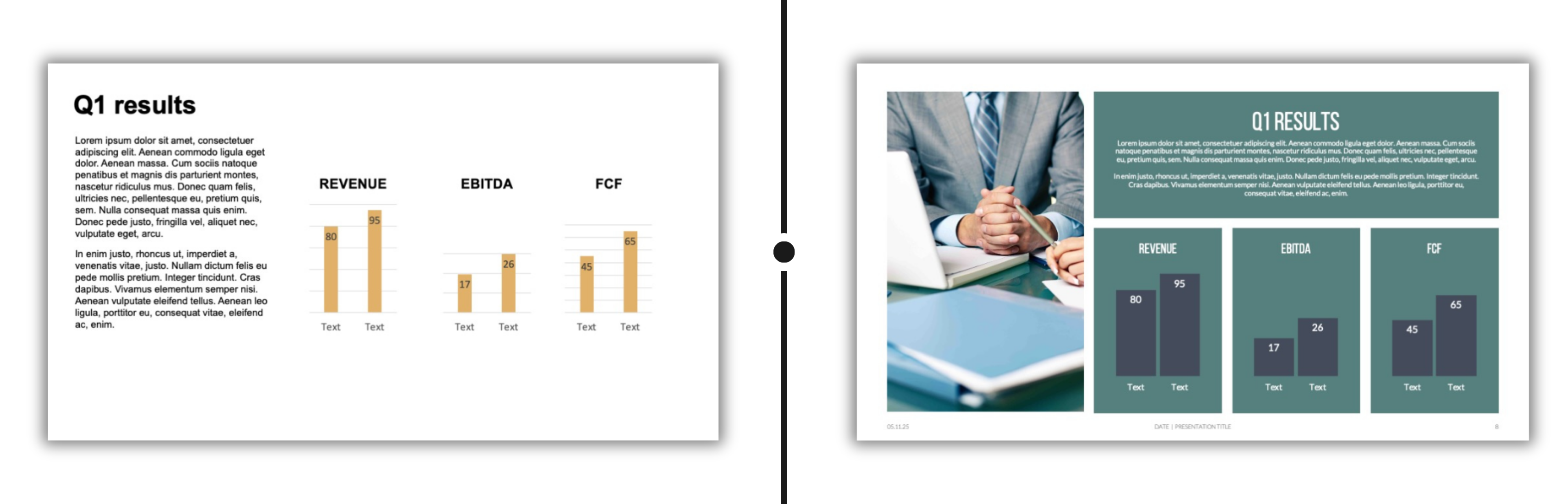 Two slides from a presentation showing Q1 results with charts and a person at a desk.