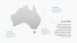 Preview: PowerPoint Landkarte - Australien