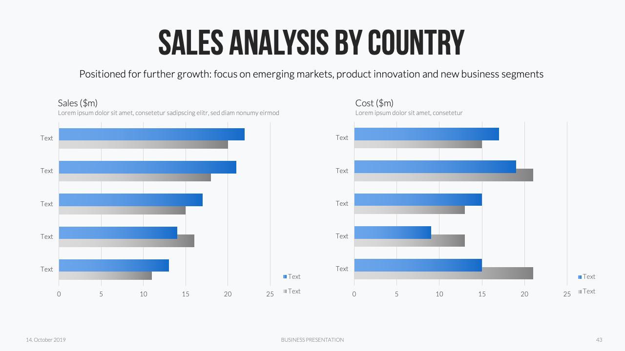 PowerPoint with Bar Graph
