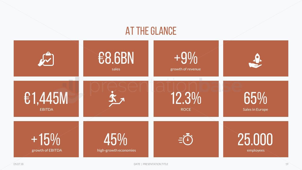 Keynote - Facts & Figures