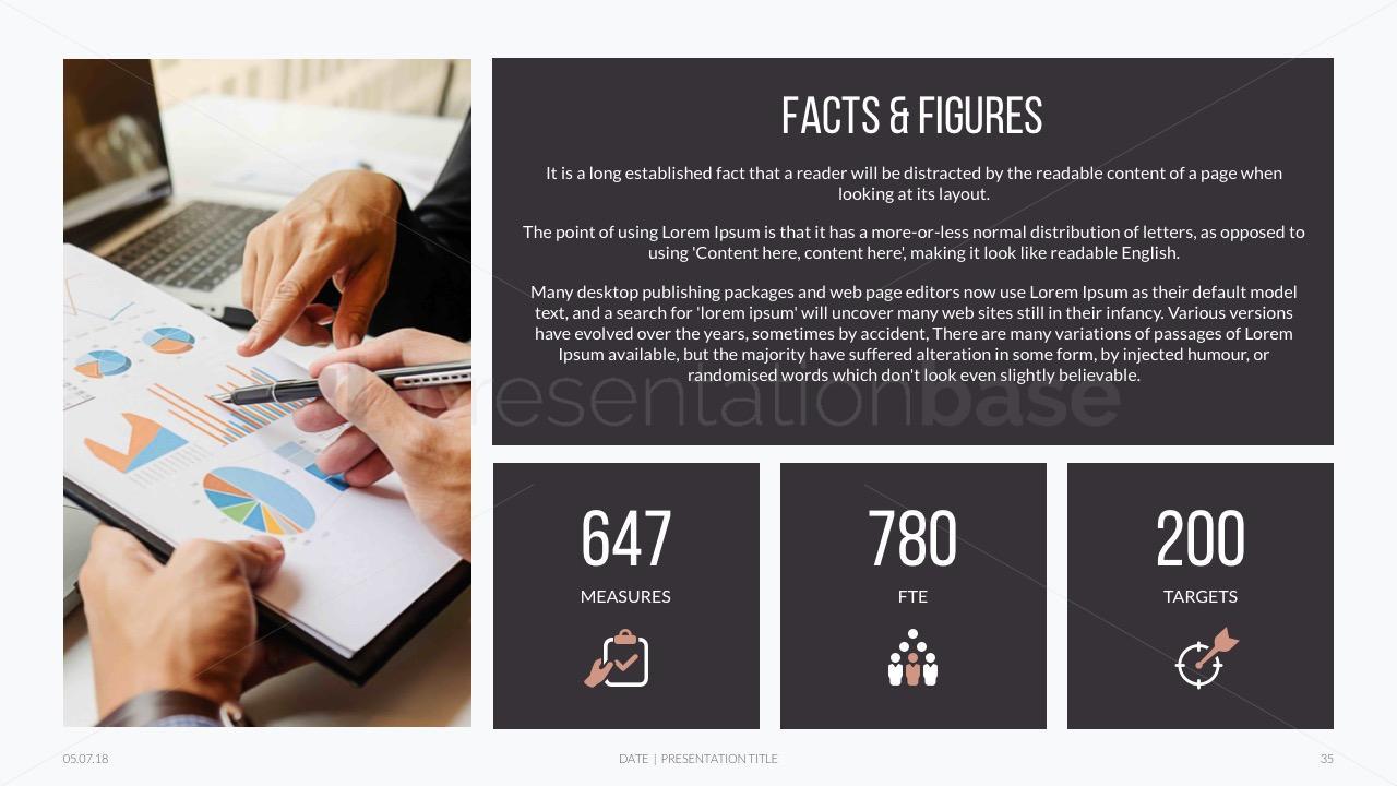 PowerPoint - Facts & Figures