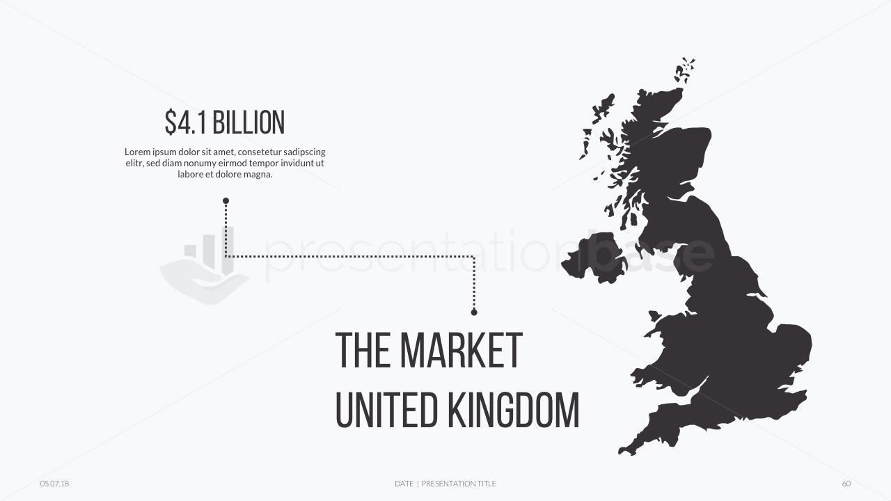 Keynote - Facts & Figures