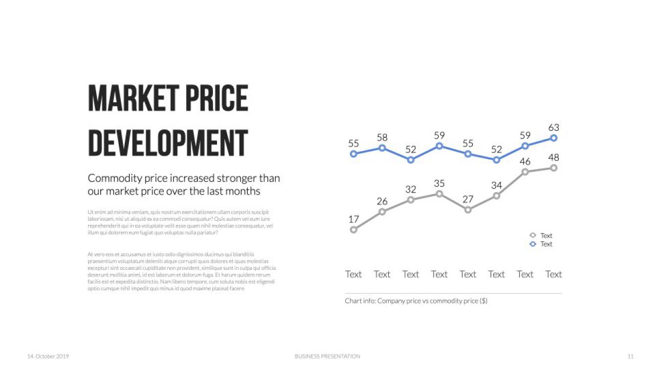 Keynote Presentation Data Charts