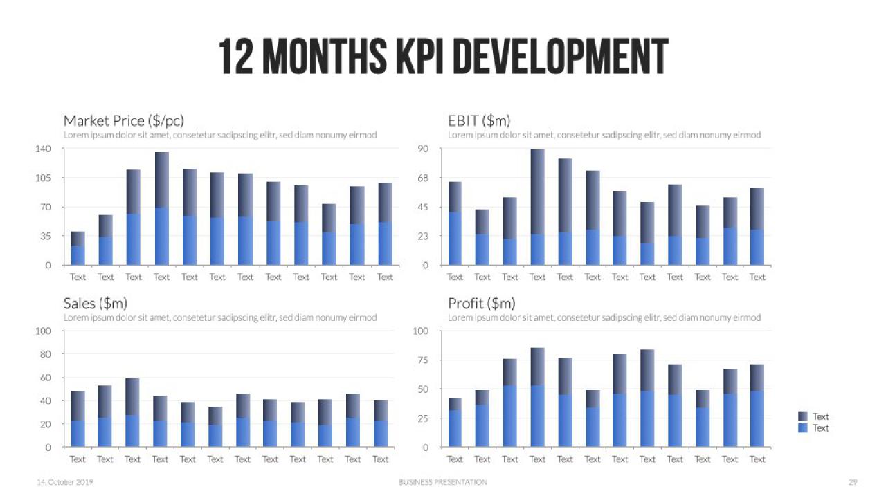 Keynote Presentation Data Charts