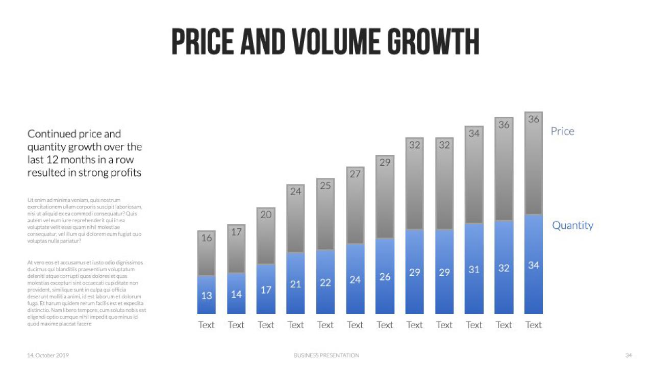 Keynote Presentation Data Charts