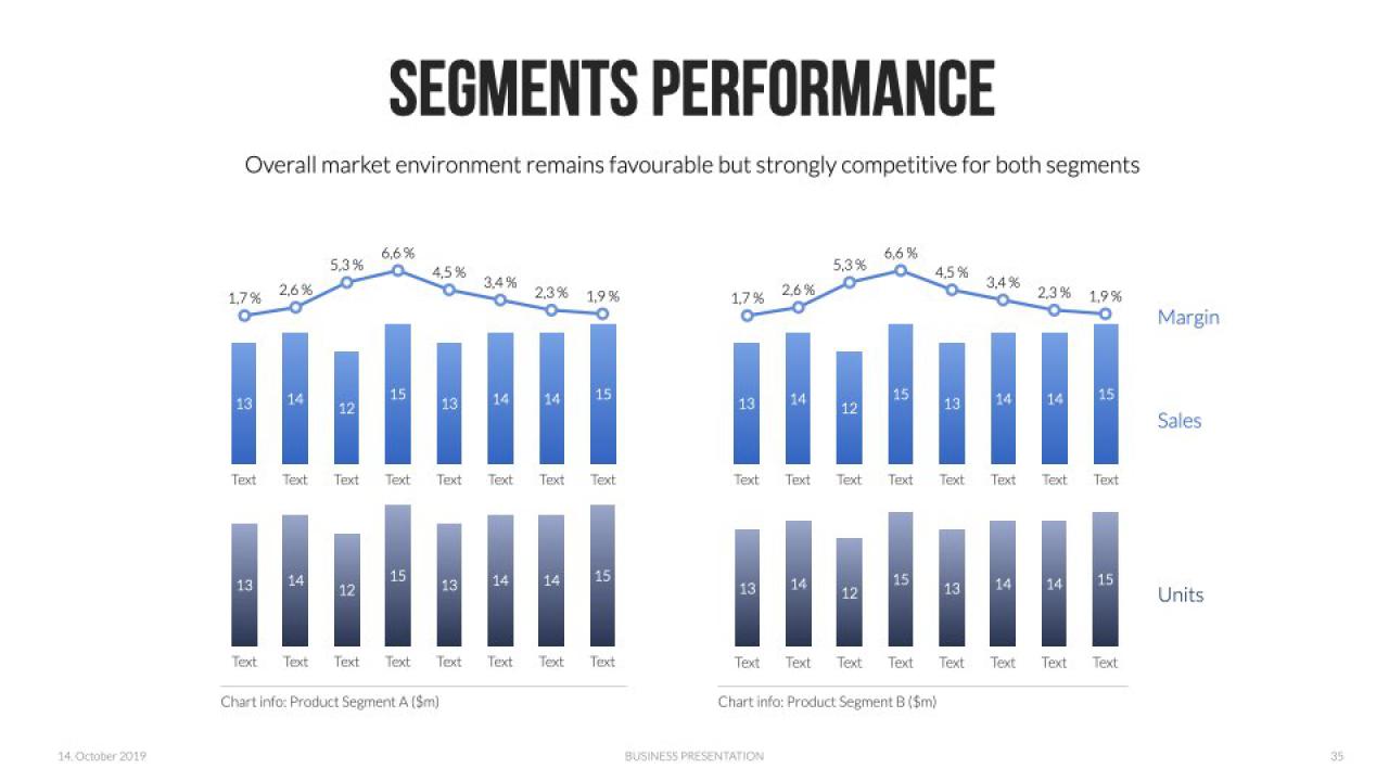 Keynote Presentation Data Charts