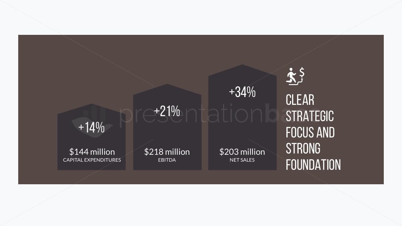 Keynote - Facts & Figures