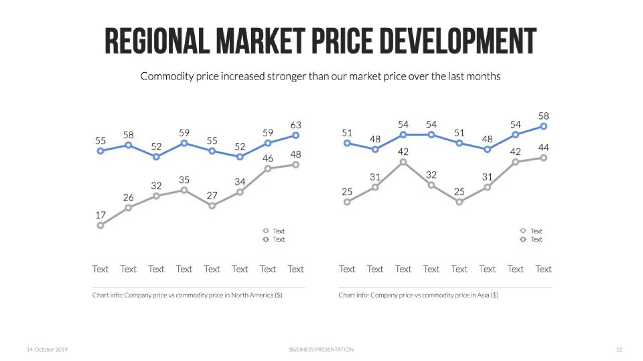 Keynote Presentation Data Charts