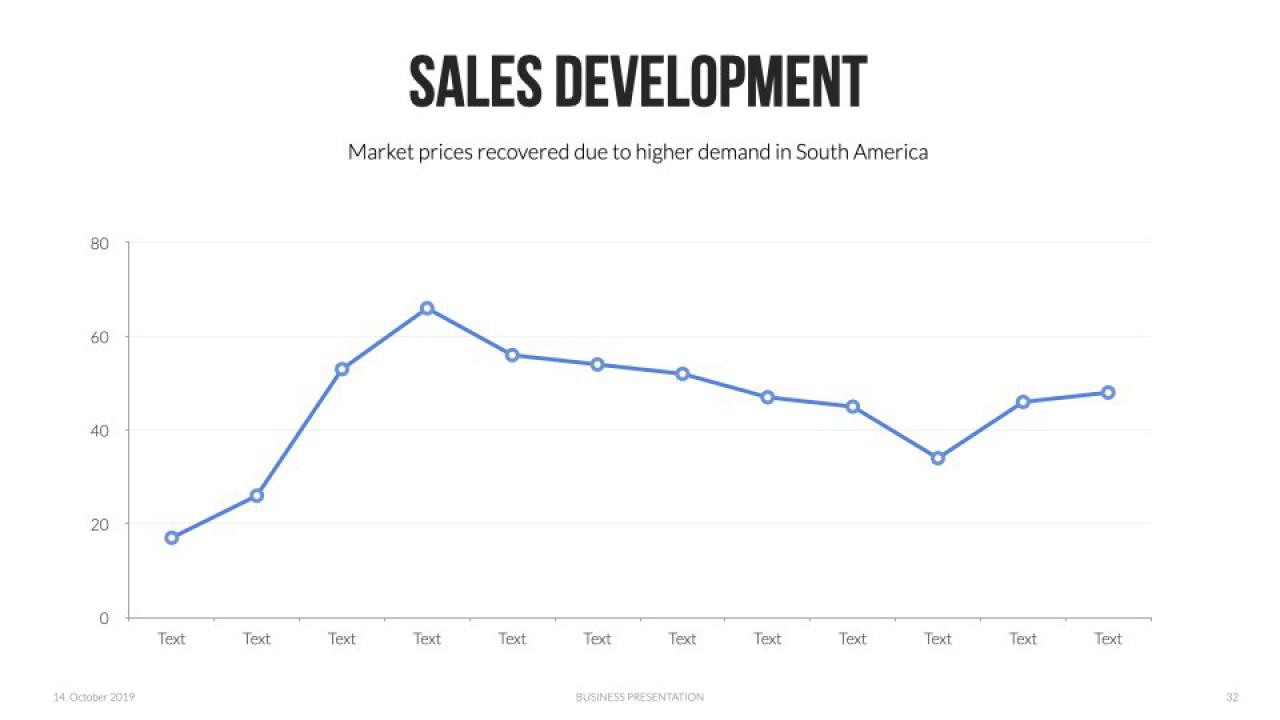 Keynote Presentation Data Charts