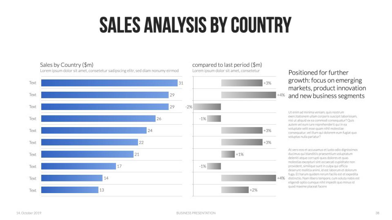 Keynote Presentation Data Charts