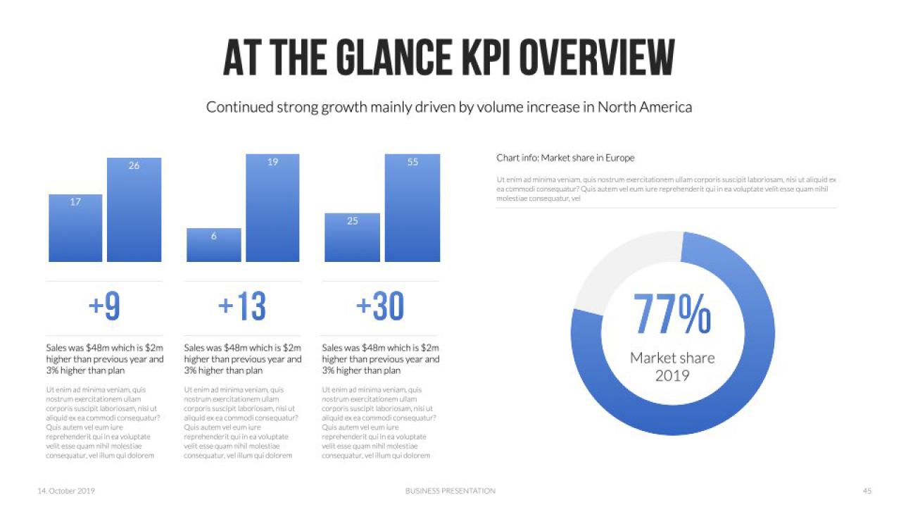 Keynote Presentation Data Charts